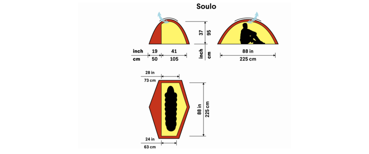SOULO GRÖN - Image 3